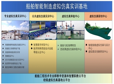 工程技術服務投入9500萬，驅動行業創新與高質量發展