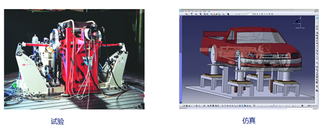 西門子工程咨詢服務(wù) 以先進(jìn)解決方案賦能工業(yè)資產(chǎn)疲勞壽命預(yù)測